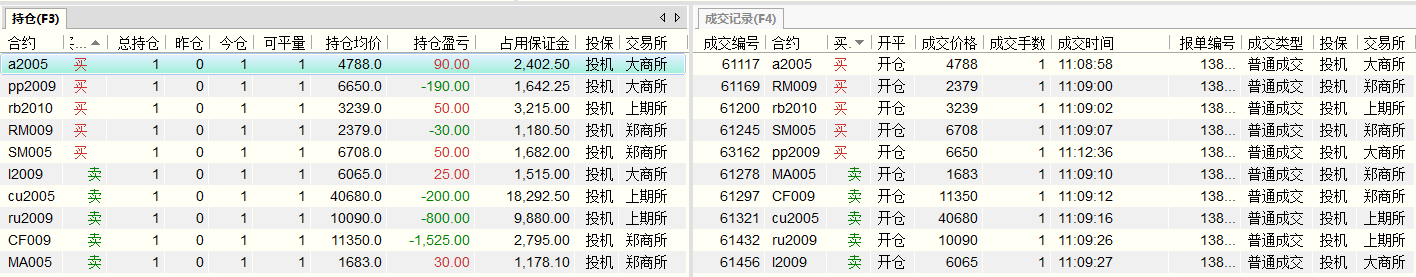CTA自动下单结果图